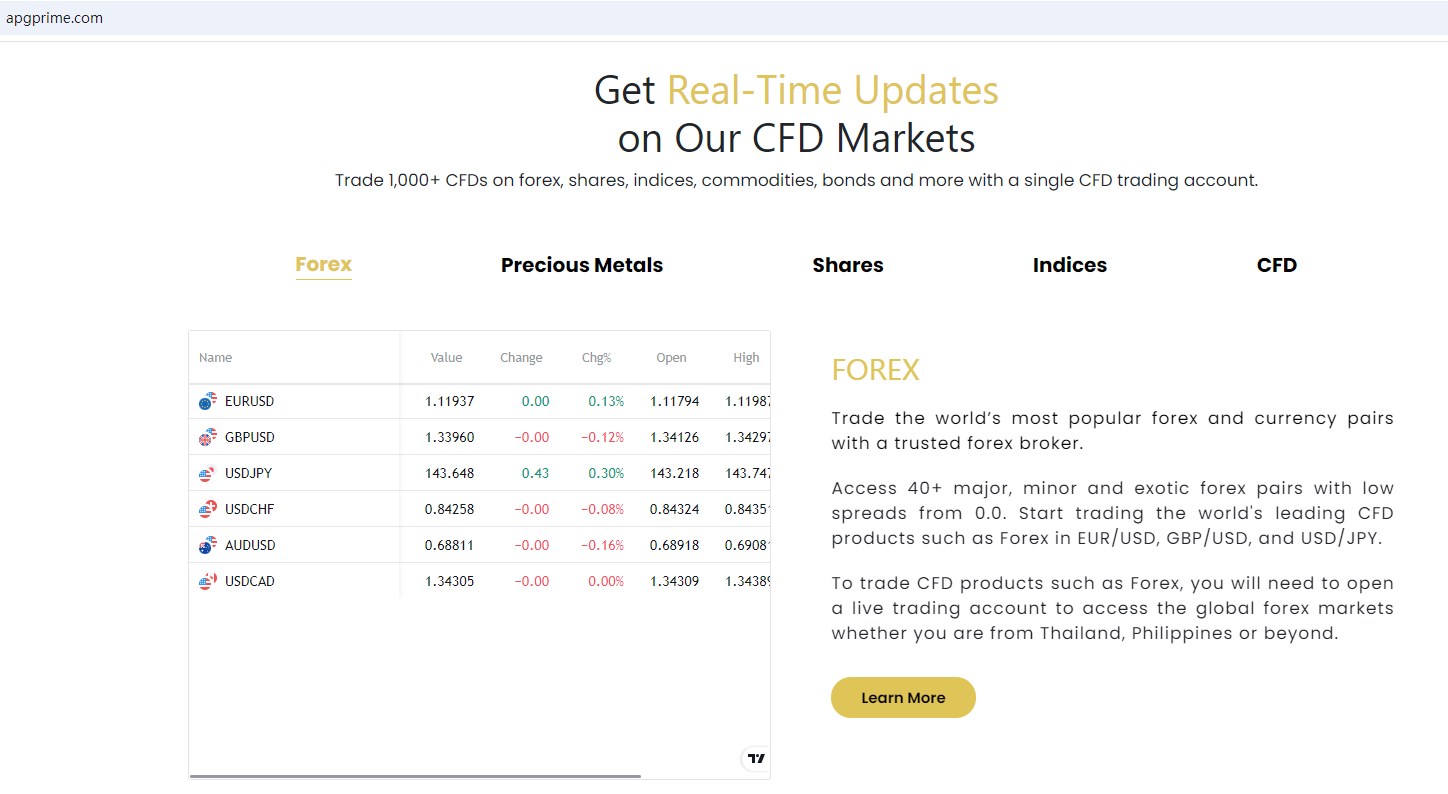 APG PRIME 評價-是否詐騙,安全合法嗎? - BrokersView