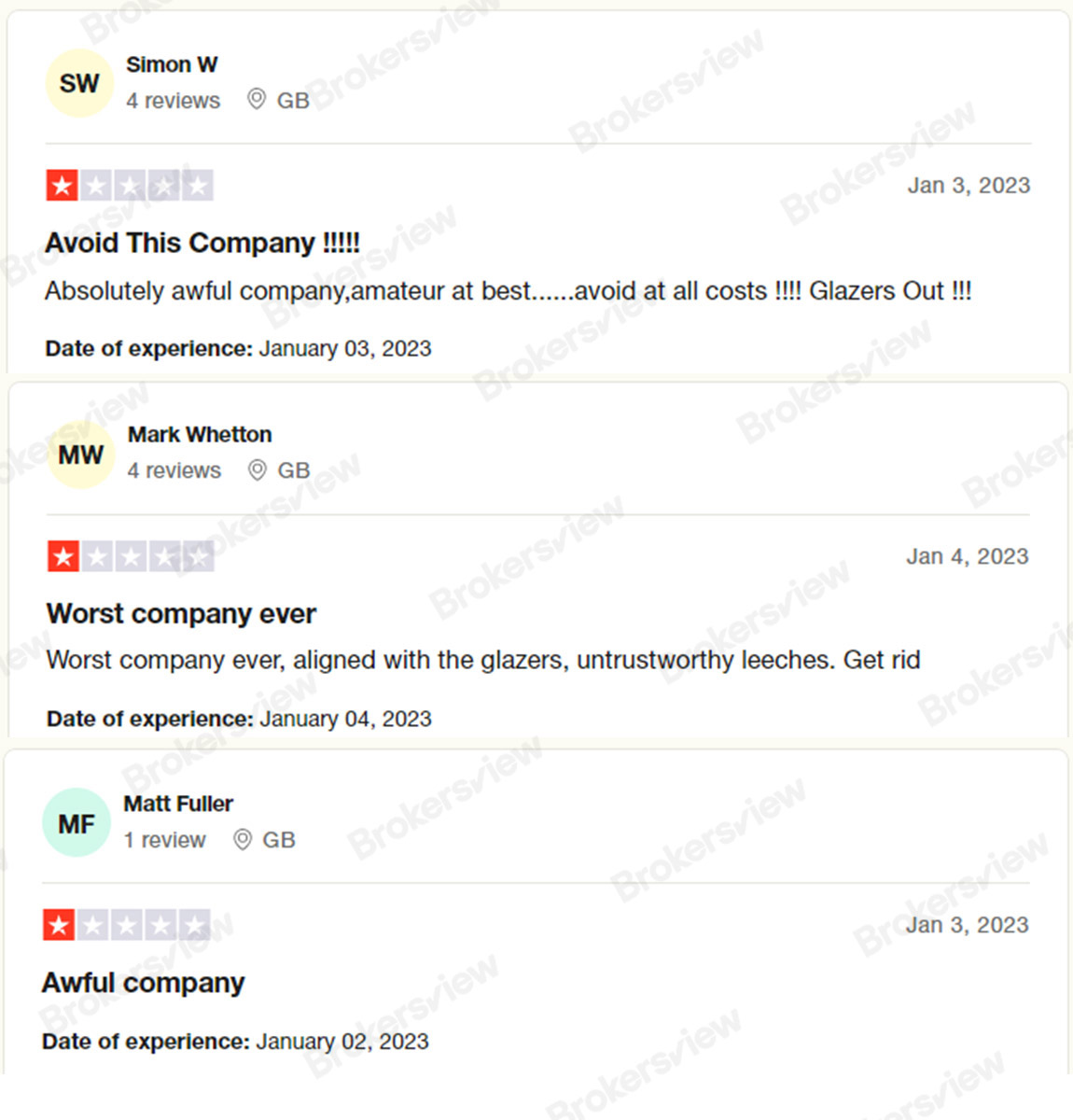 Users give Doo Prime bad reviews.