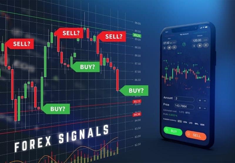 forex and indices trading