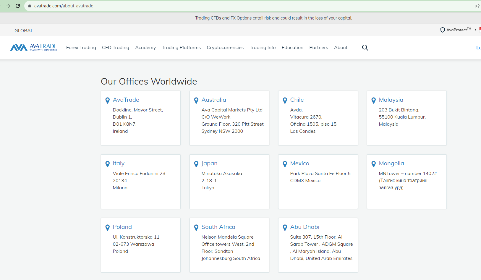 BrokersView: Avatrade offices