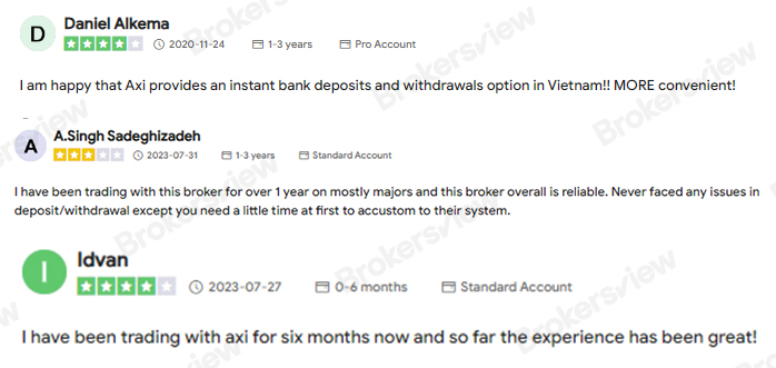 reviews on AXI