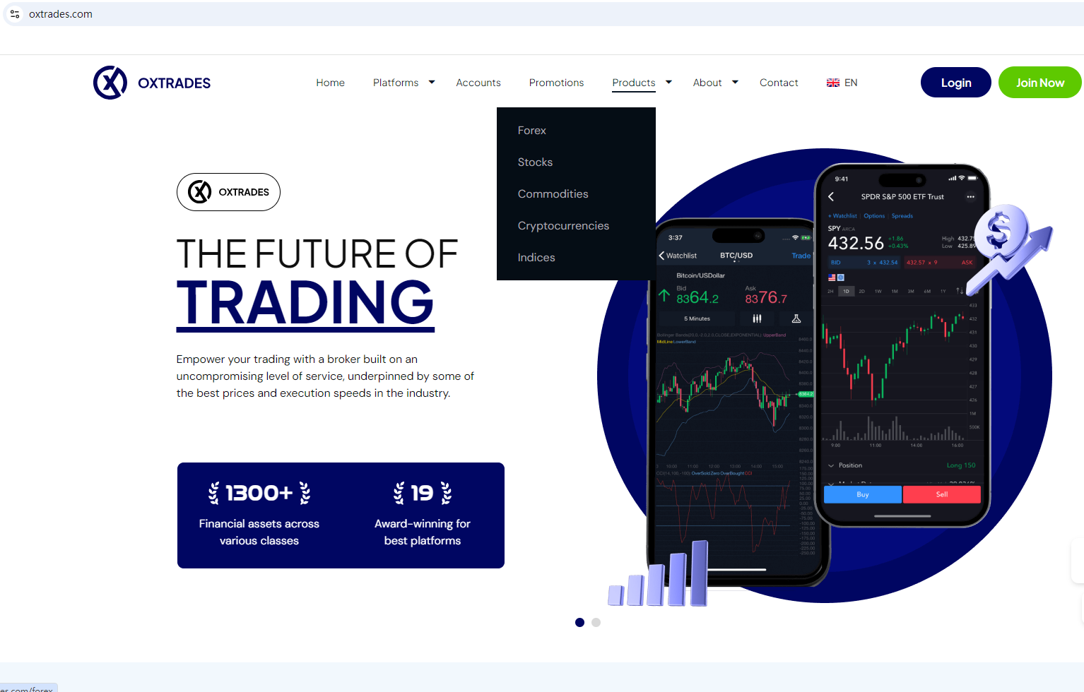 Oxtrades Review 2026 | Information about Oxtrades Forex Broker - BrokersView