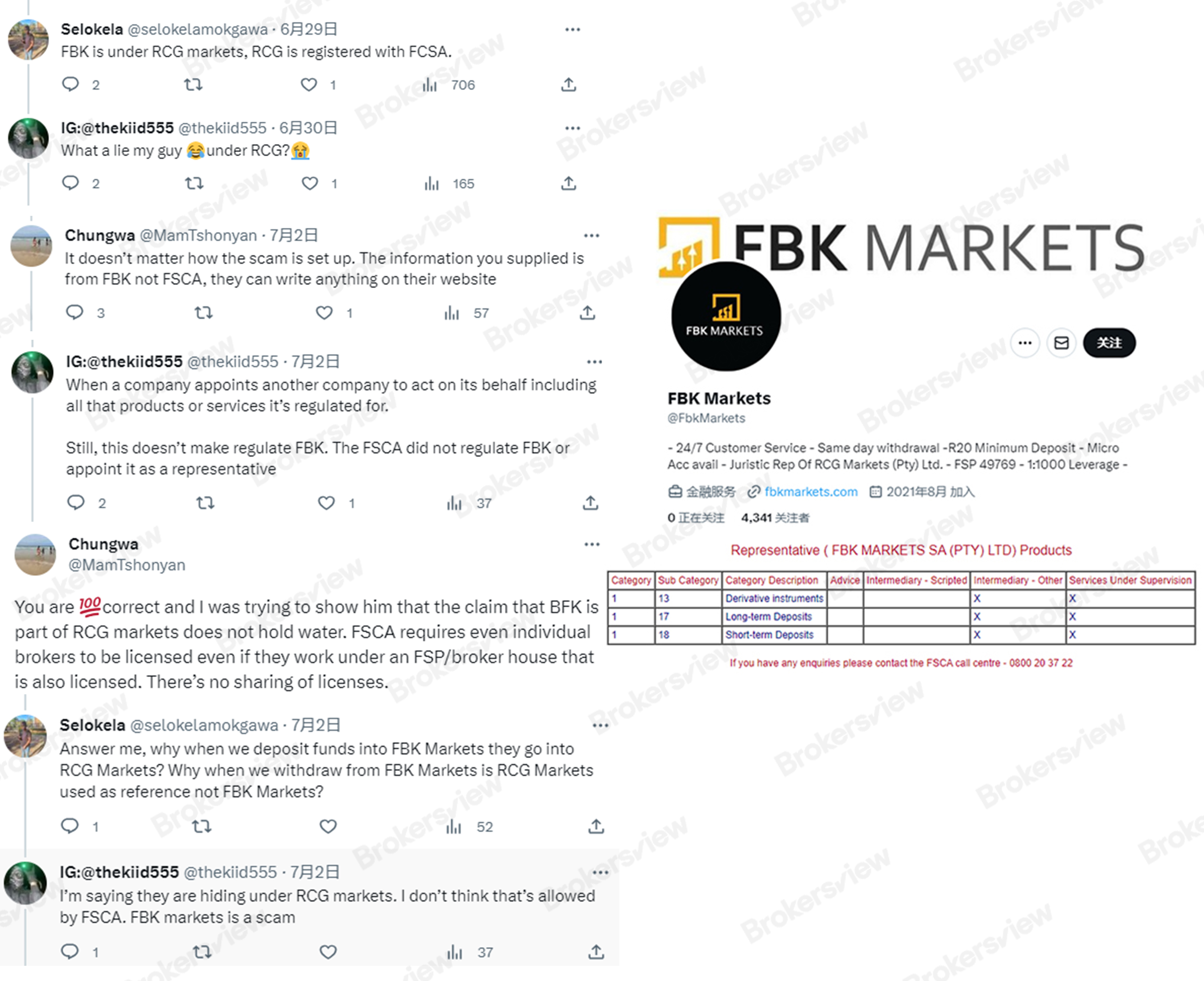 The relationship between RCG Markets and FBK Markets has caused confusion among users