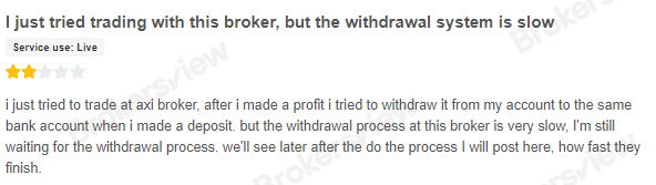 reviews on AXI