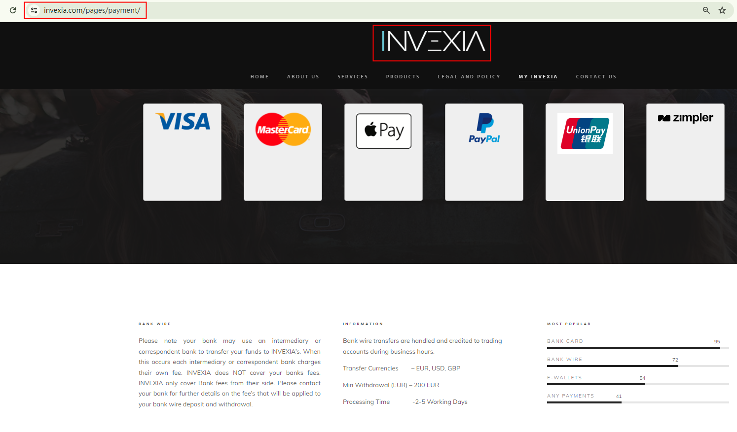 BrokersView: invexia withdrawal policies