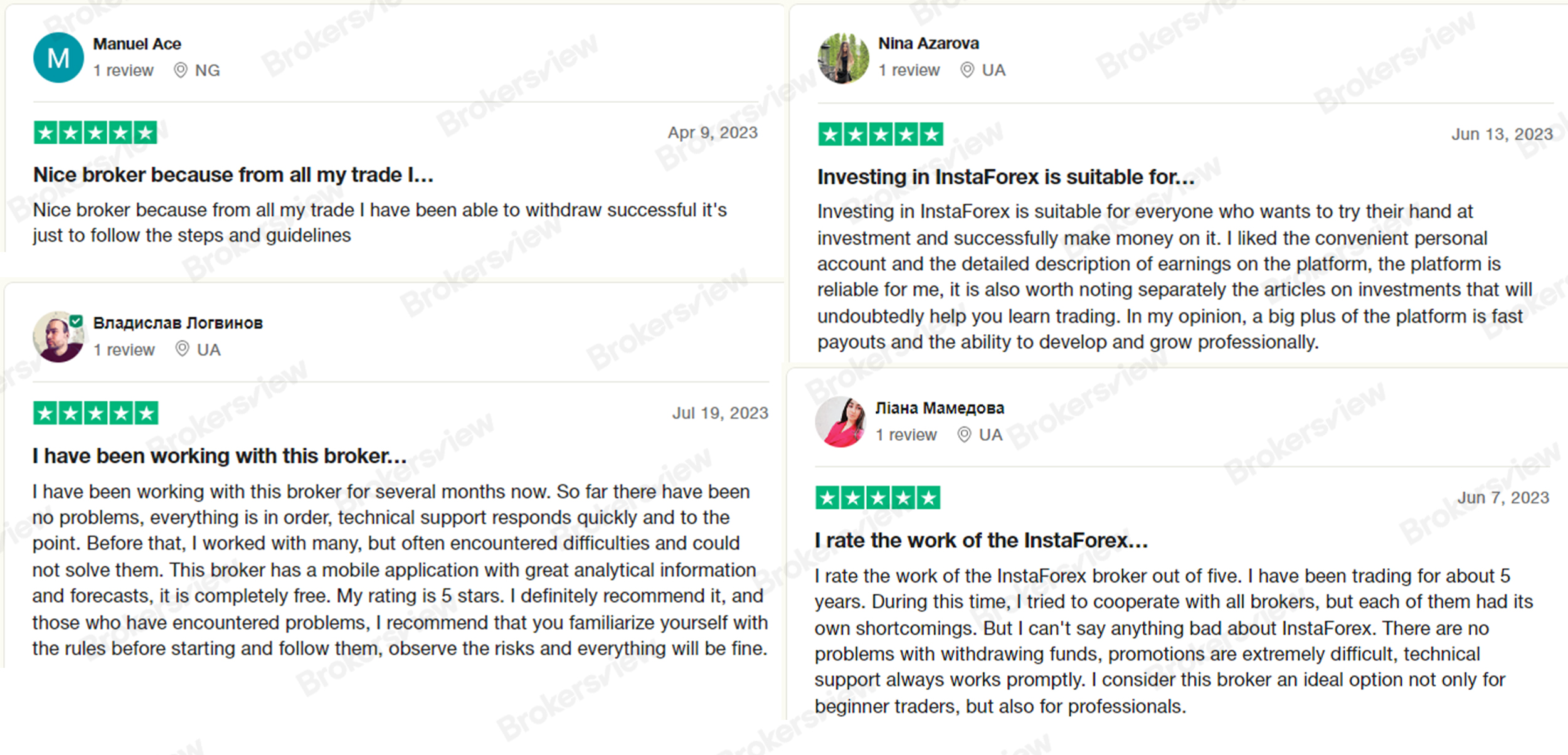 Users praise InstaForex's technical support team and customer service.