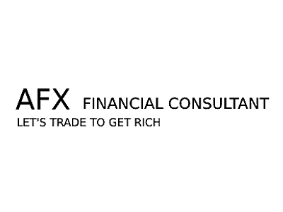 AFX Financial scam review by Cryptowledge - afx.financial