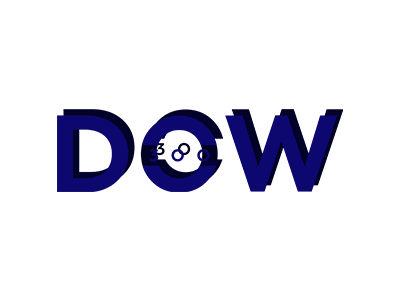 Dow300 - dow300.com Dow300 scam review by Cryptowledge - dow300.com