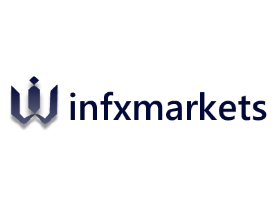 Winfxmarkets scam review by Cryptowledge - winfxmarkets.com