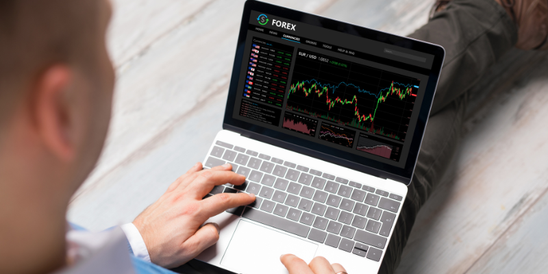 Best Forex Trading Software for 2023