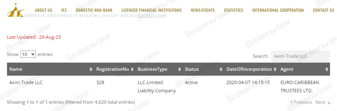 AximTrade's information in SVG FSA