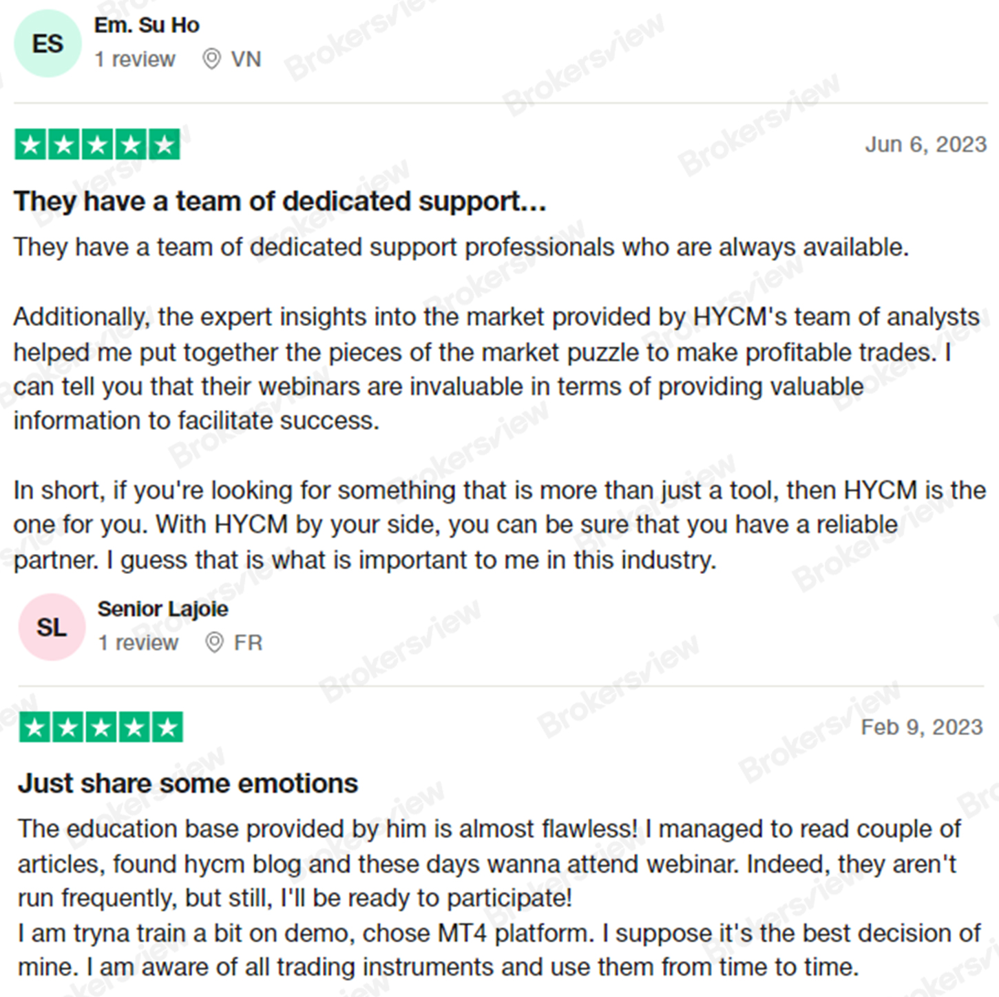 Several users found HYCM to provide useful educational resources