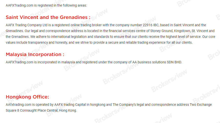 Regulatory information claimed by AAFX Trading.