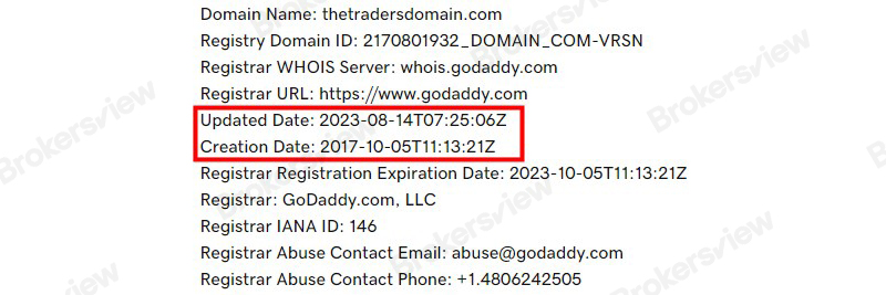 The creation date of The Traders Domain's website