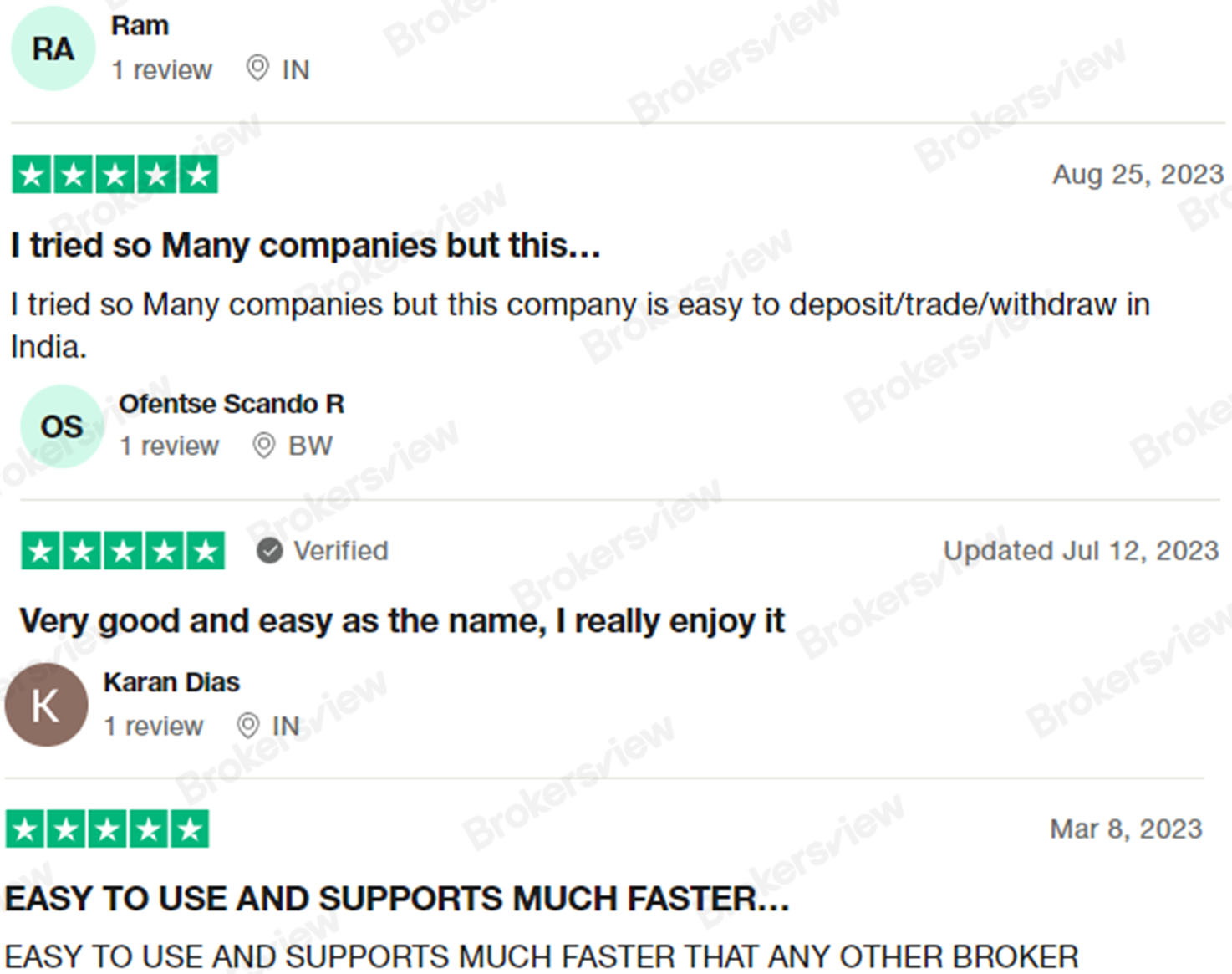 Users find easyMarkets easy to use