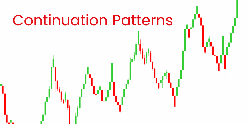 Continuation Patterns in Forex Trading