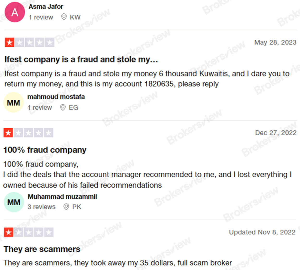 users believe EVEST is a fraud