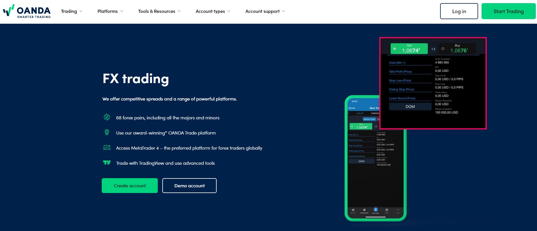 create forex account on oanda