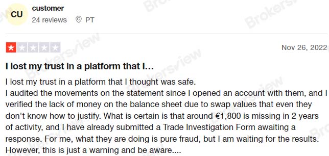 One user claimed to have lost €1,800 at ThinkMarkets