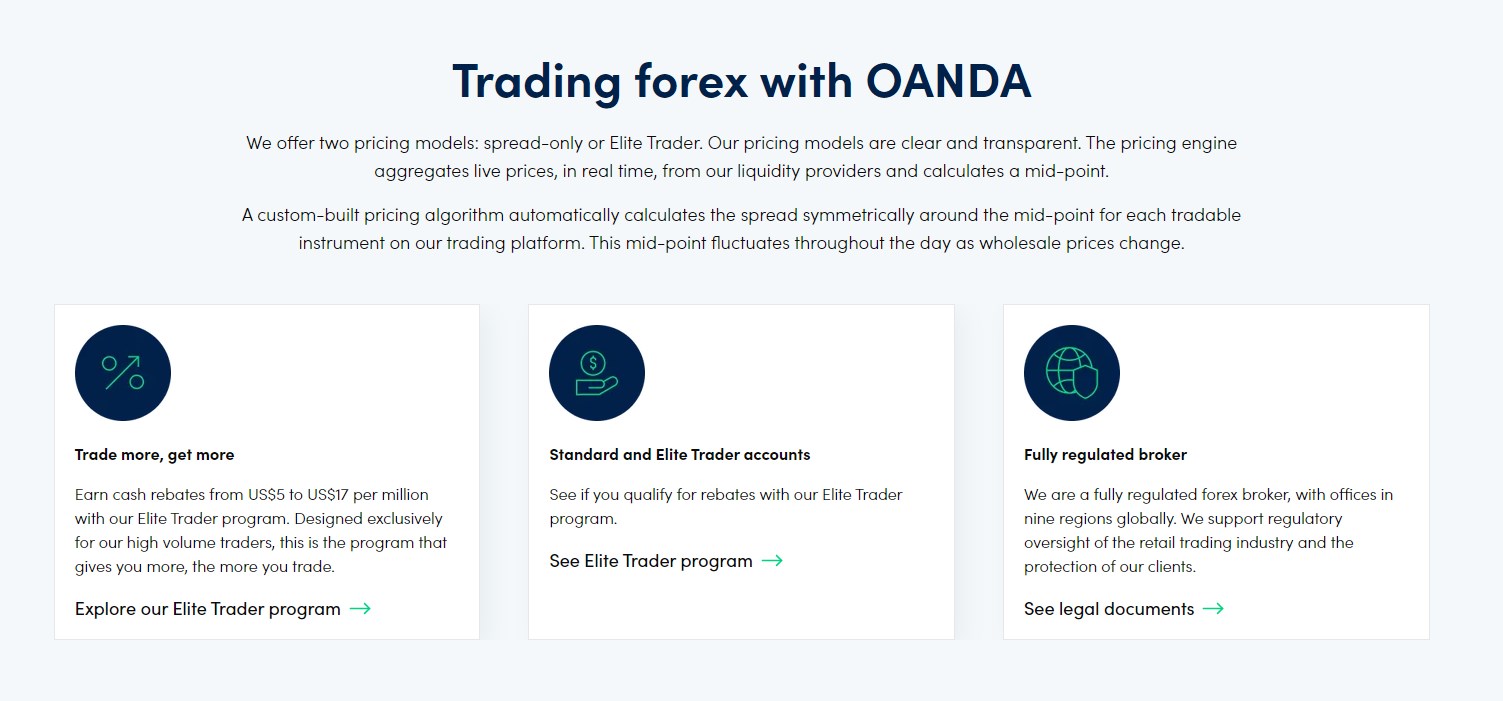 trade forex on oanda