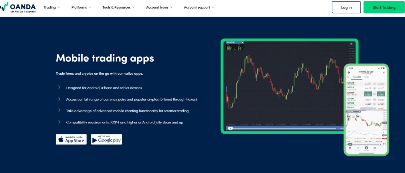 Is OANDA a Good Trading Platform? - BrokersView