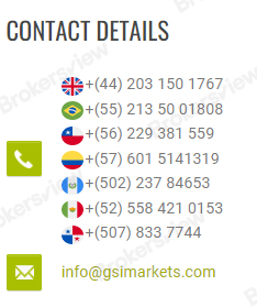 Telephone numbers of GSI Markets.