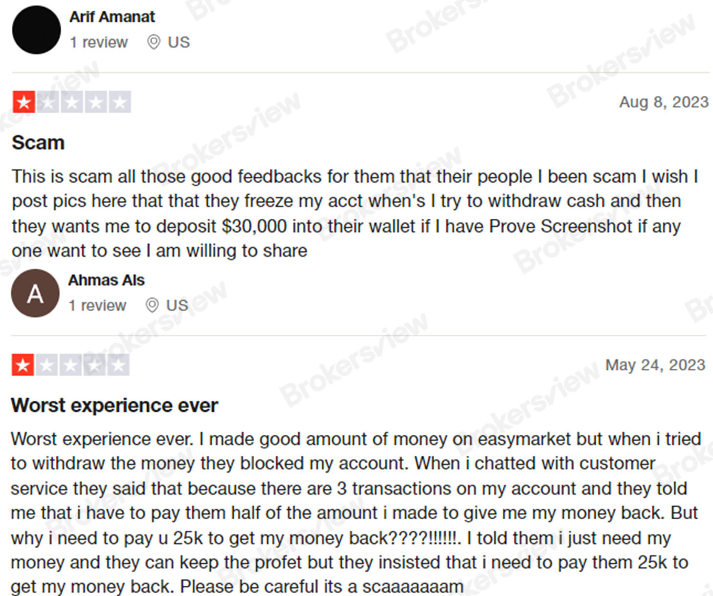 easyMarkets users report frozen accounts