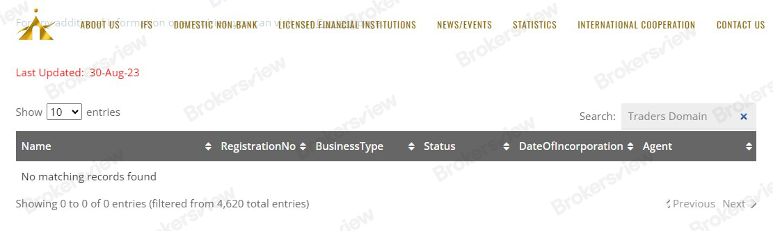 Cannot find the The Traders Domain in SVGFSA