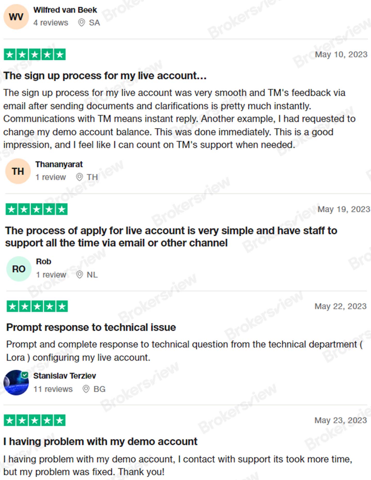 The process of applying for a live account at ThinkMarkets seems to be going well for users