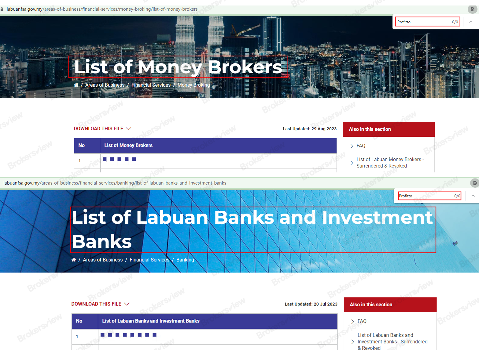 BrokersView finds no records in Labuan FSA for Profitto