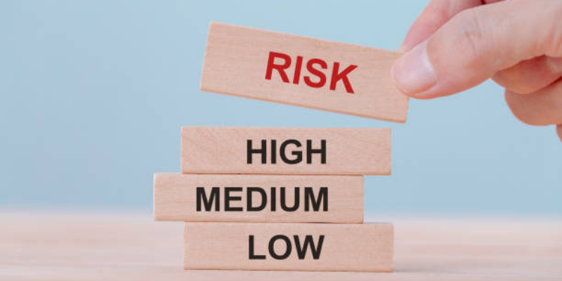 Leverage and Risk Management