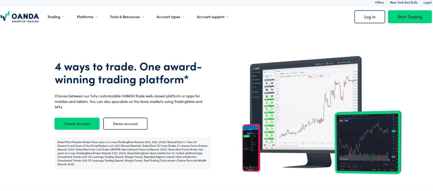 Is OANDA a Good Trading Platform? - BrokersView