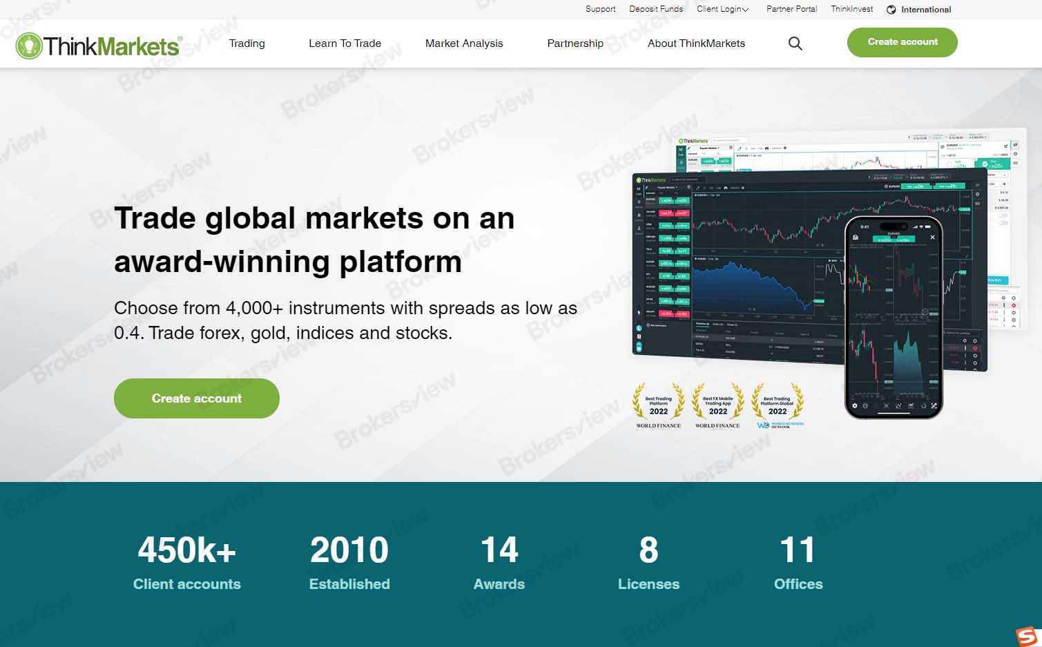 ThinkMarkets official website homepage