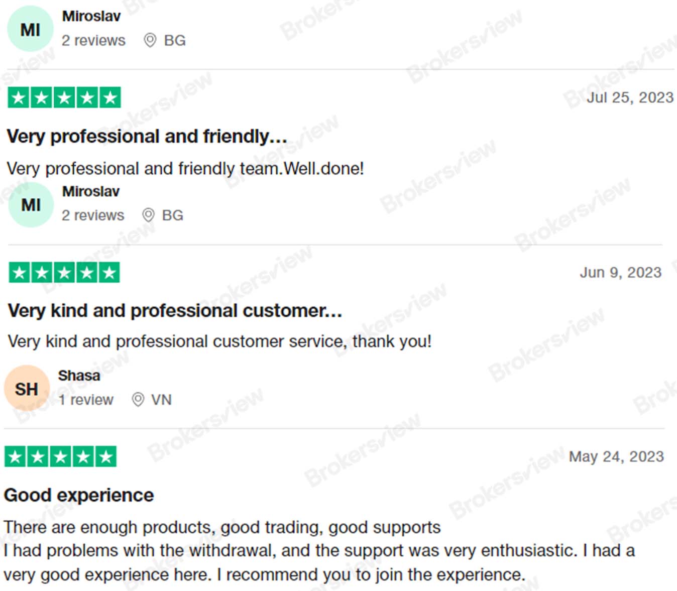 Users say ThinkMarkets' customer service is professional and friendly