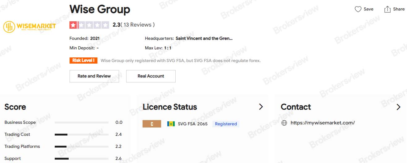 Wise Group is registered with SVG FSA but is not regulated by any regulatory body