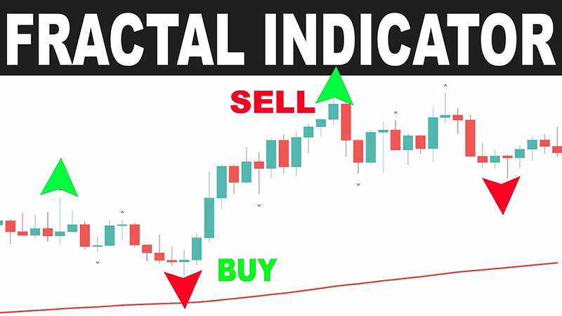 Understanding Fractals in Forex Trading