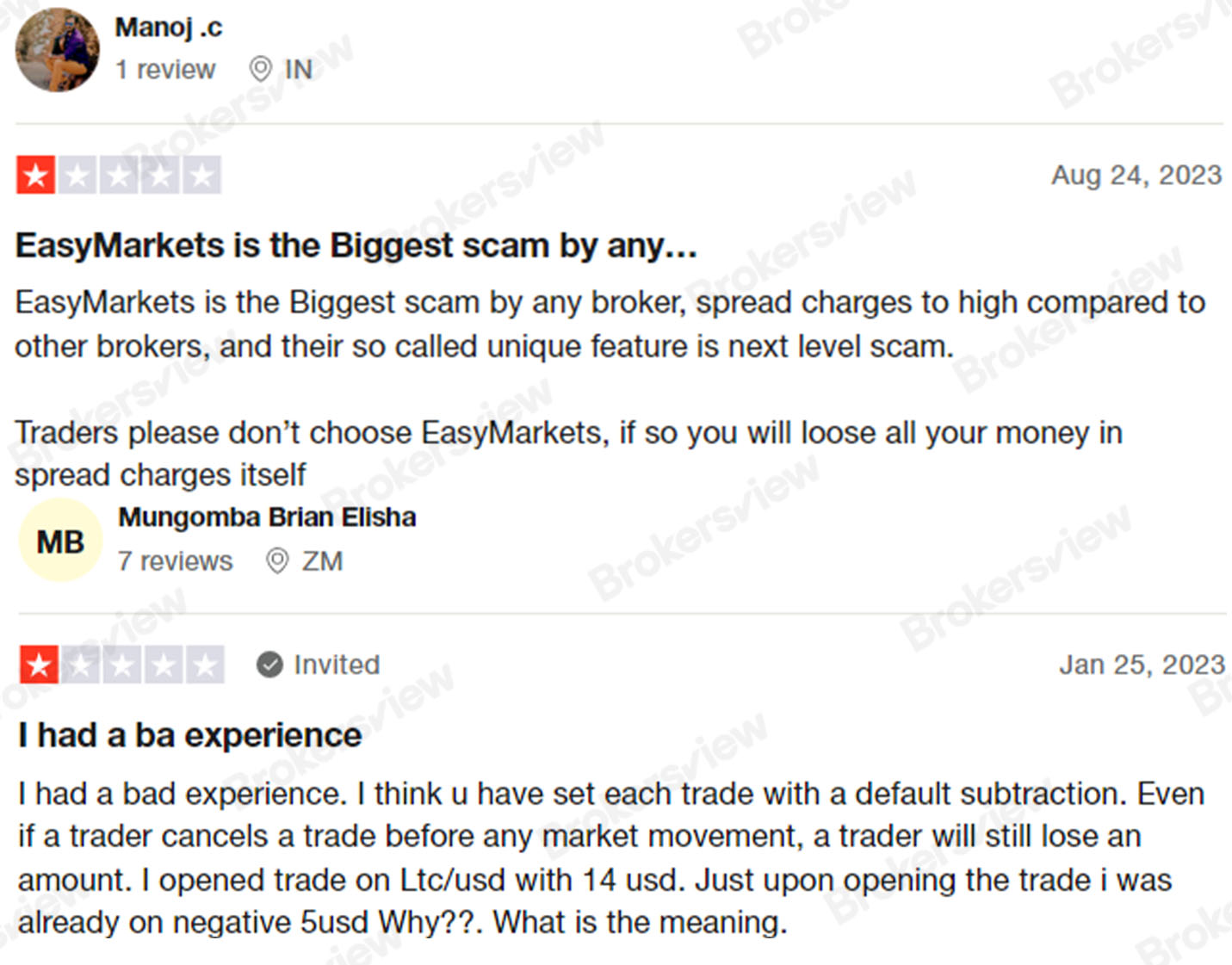 Users find easyMarkets practices suspicious