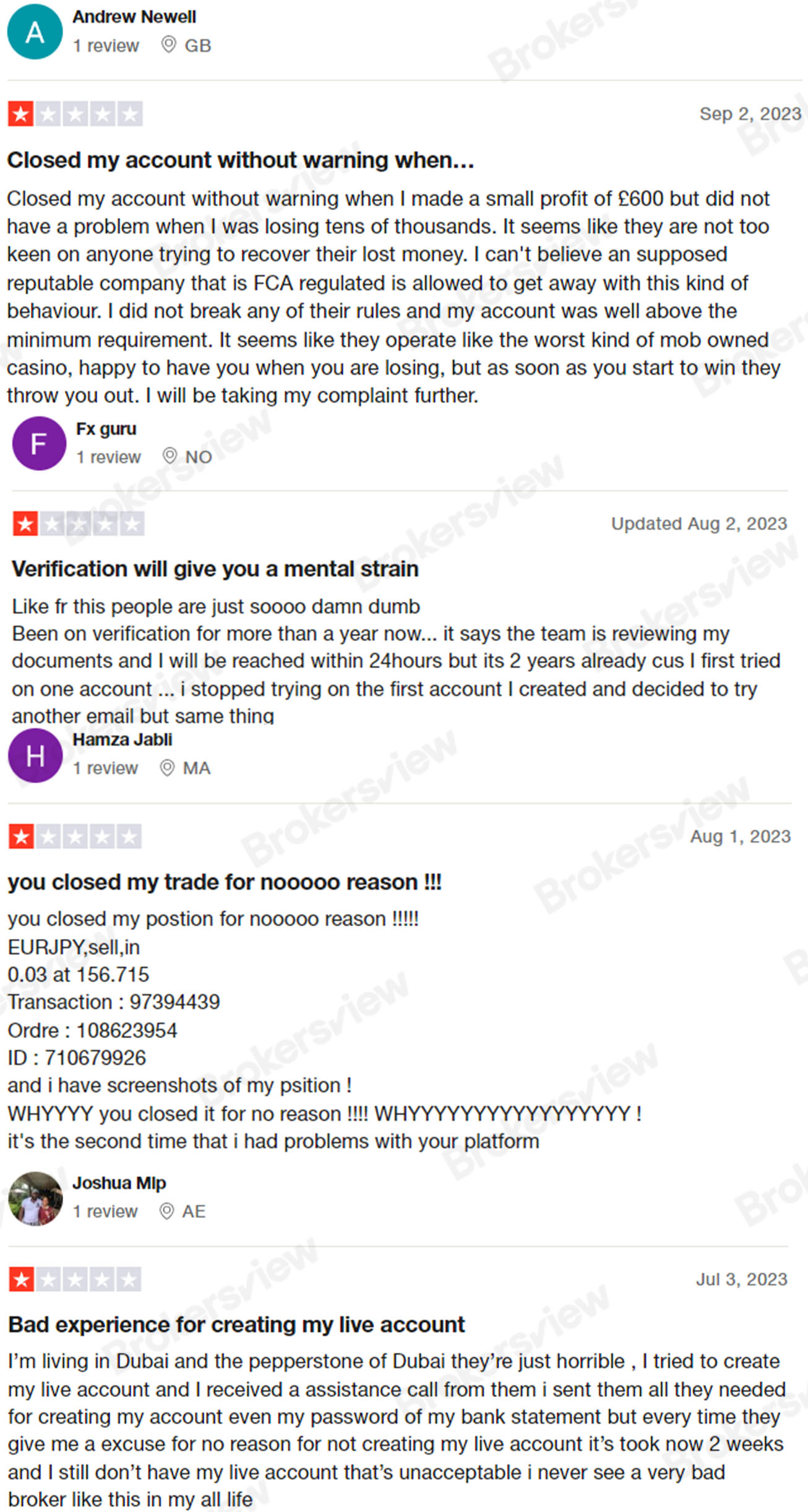 Clients experience problems with their accounts at Pepperstone