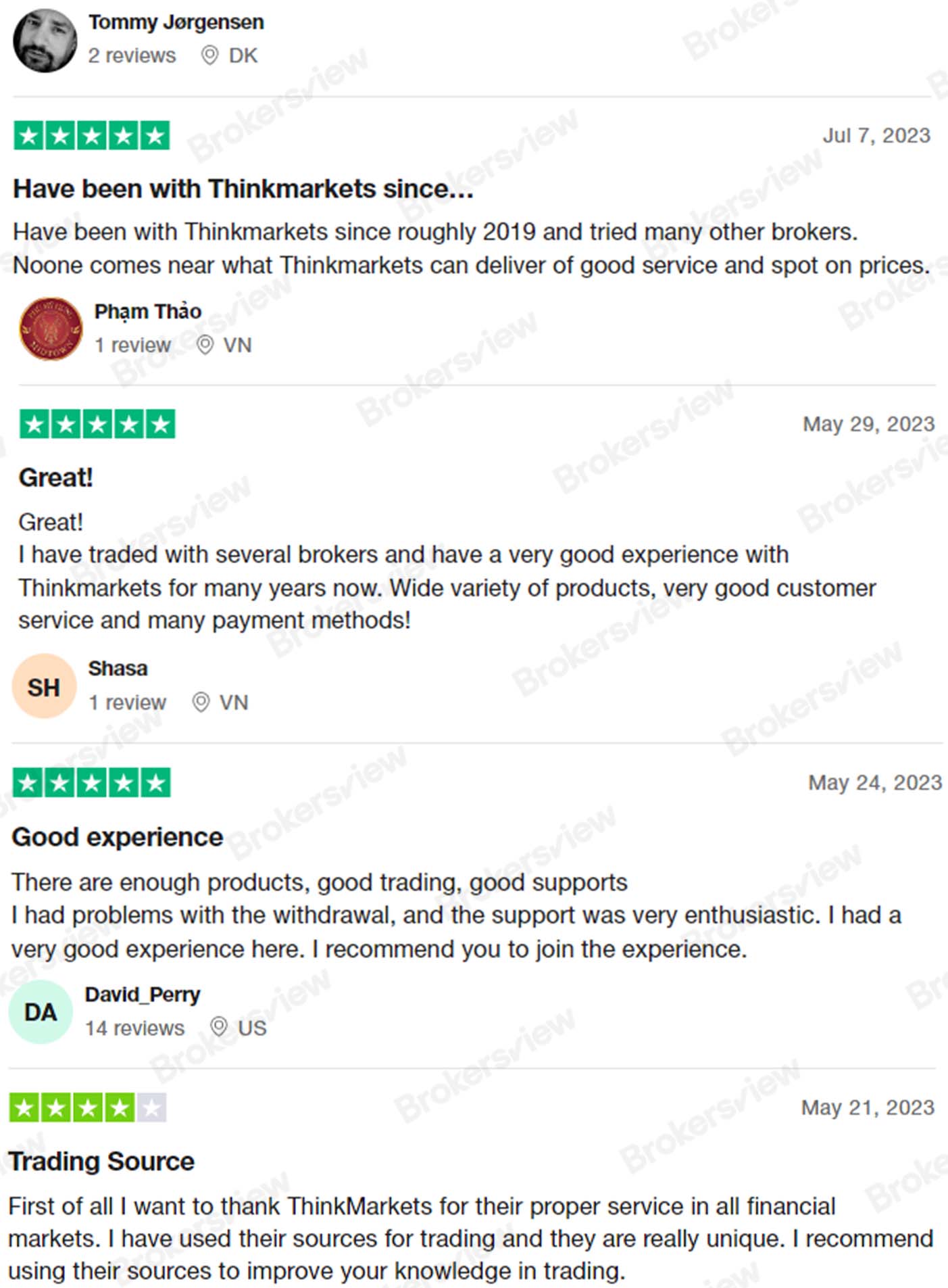 Some users have a good experience with ThinkMarkets