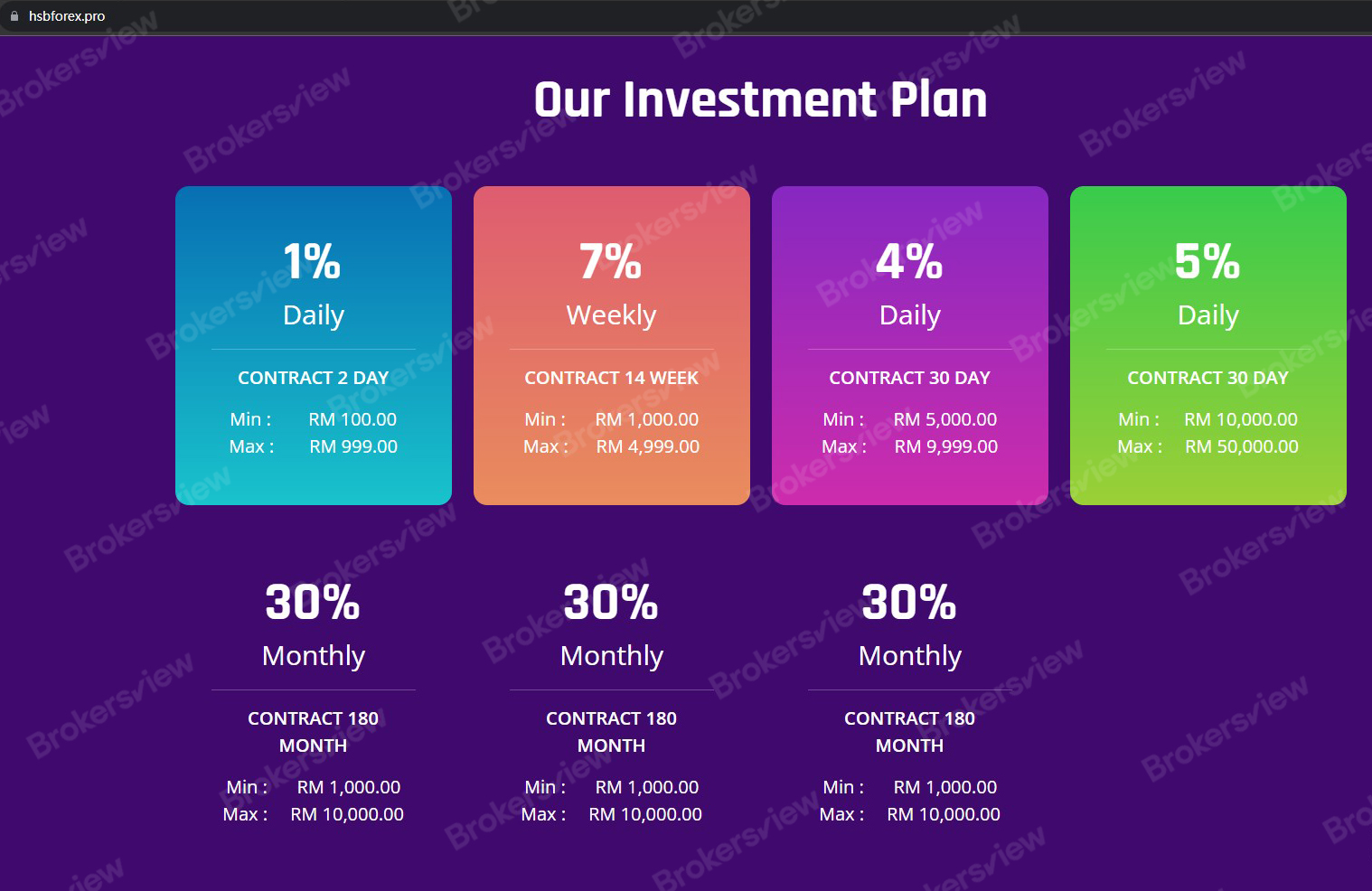 Unrealistic investment package.
