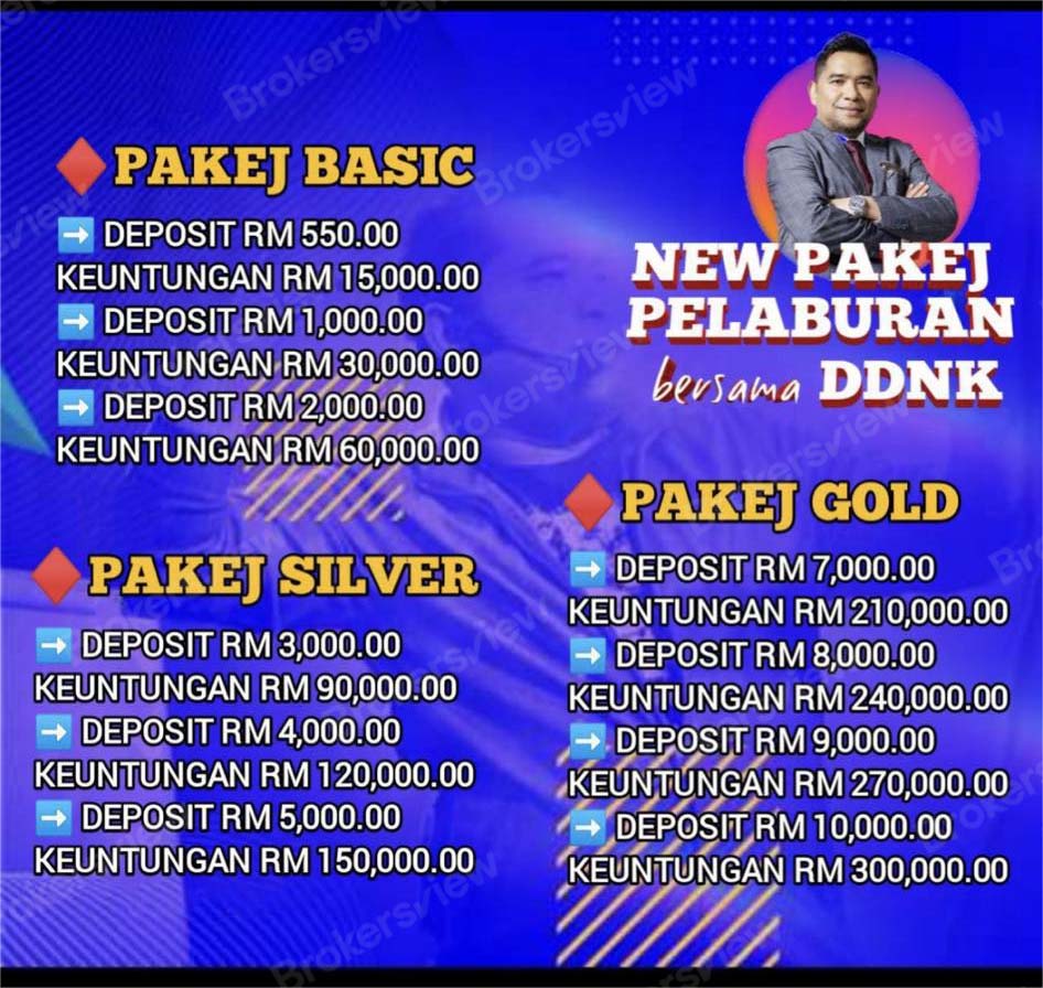 Saham Trading's illegal investment packages