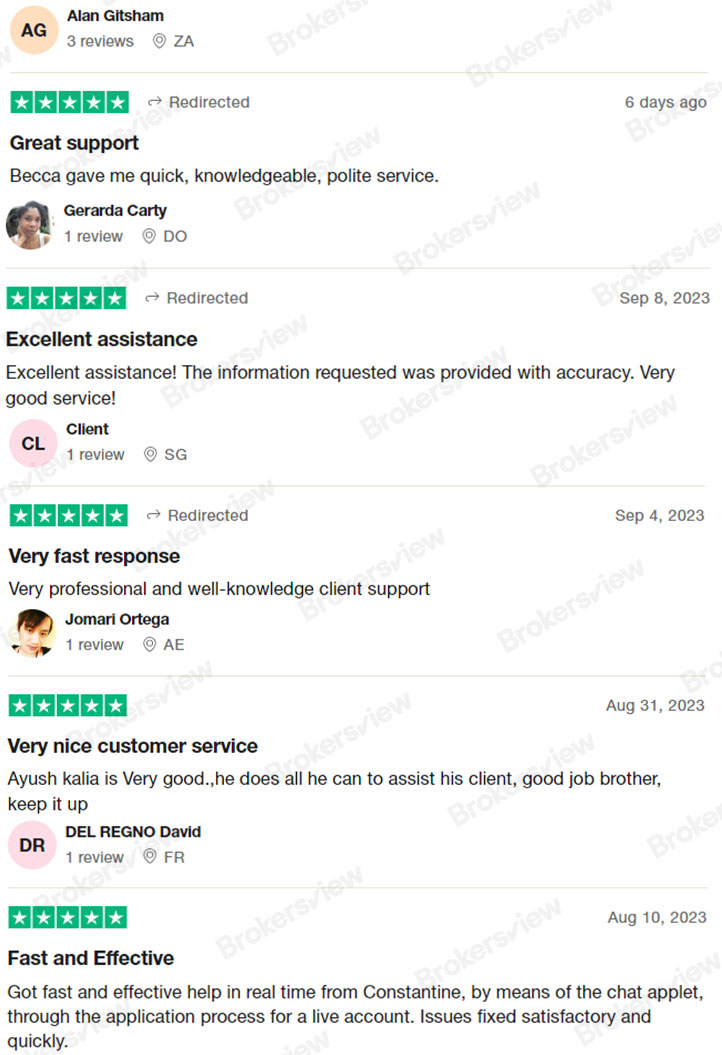 Pepperstone receives praise for customer service