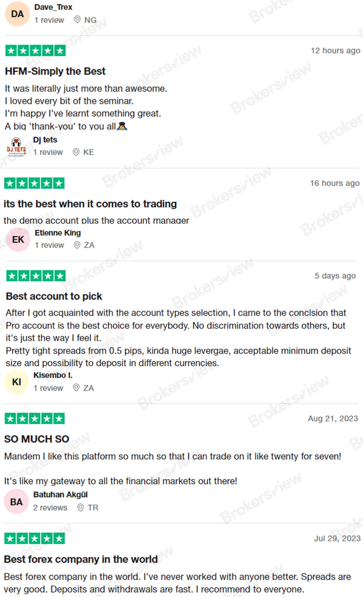 客戶普遍表達對HF Markets的喜愛