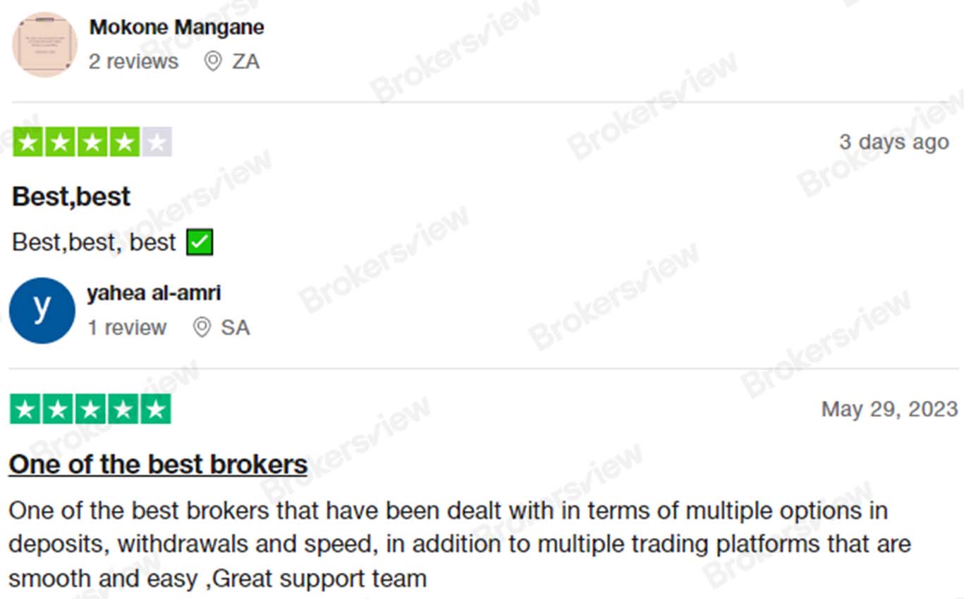 Several users consider ThinkMarkets to be one of the best brokers