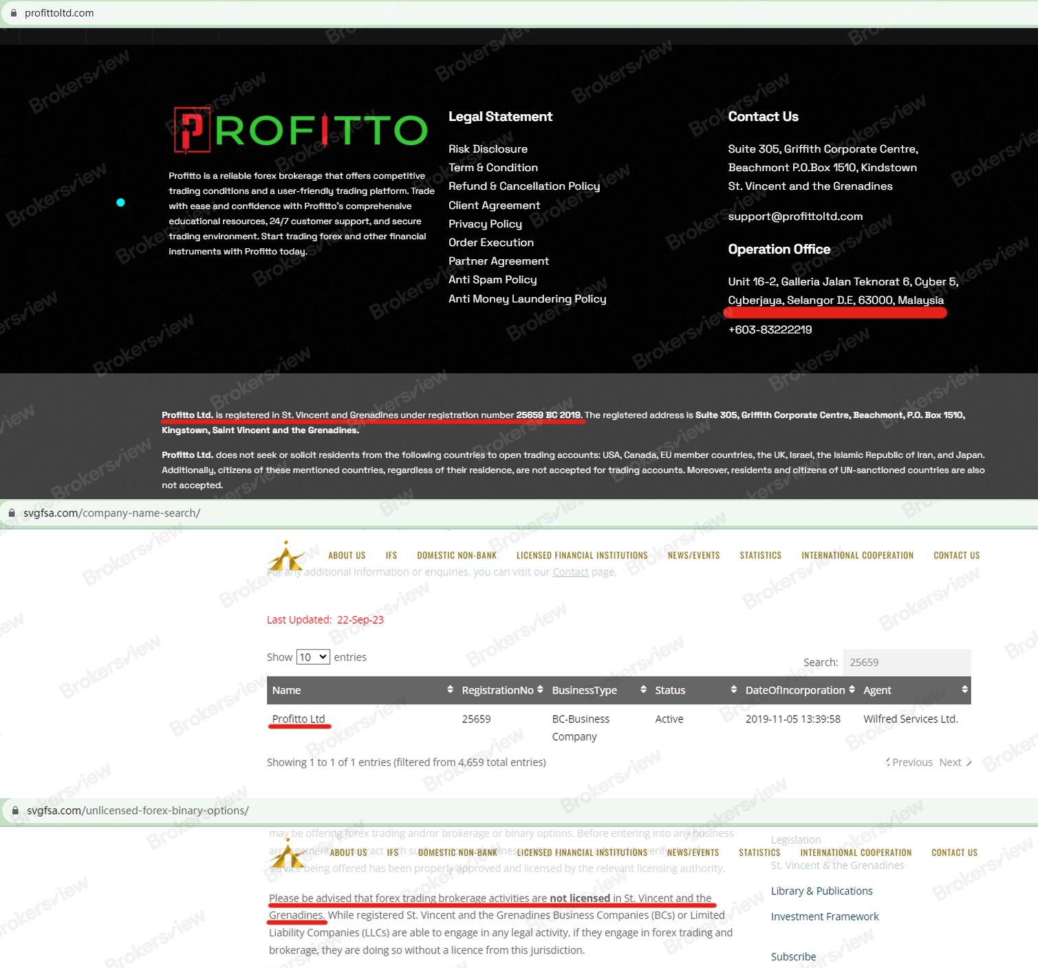 BrokersView finds Profitto absent of supervision