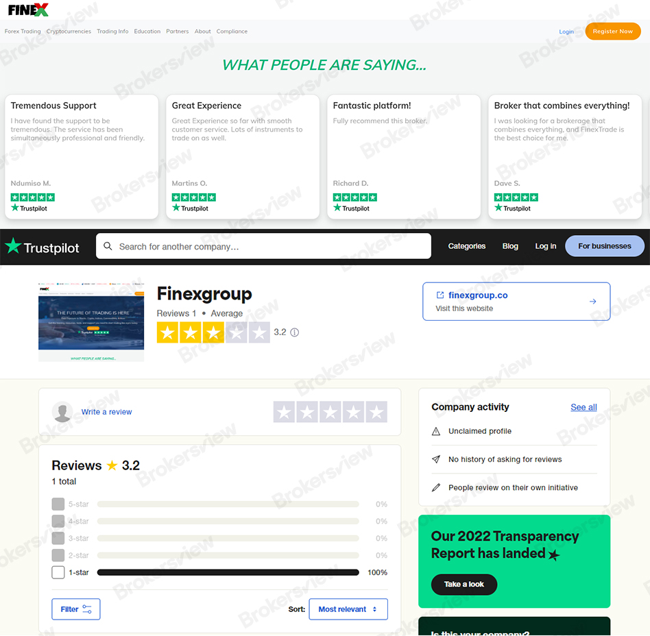 Finex Group presents fake user reviews