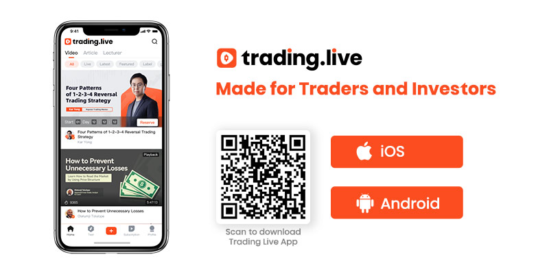 专为交易员和投资者设计的 Trading.Live 应用程序