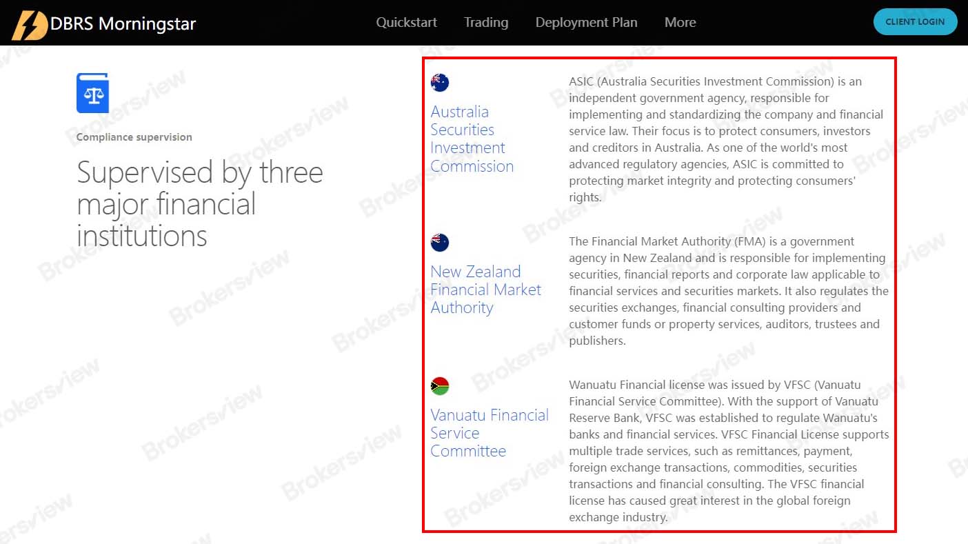DBRS Morningstar claims to be regulated by the three regulators.