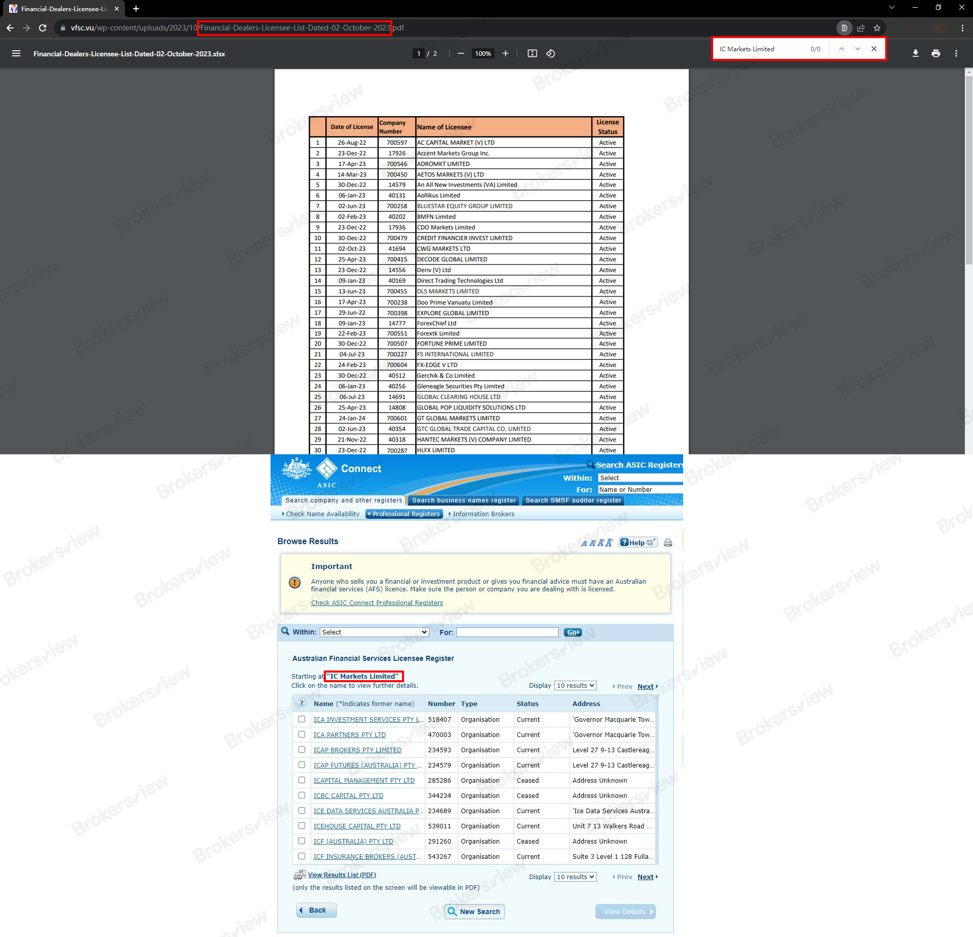 VFSA and ASIC search result.