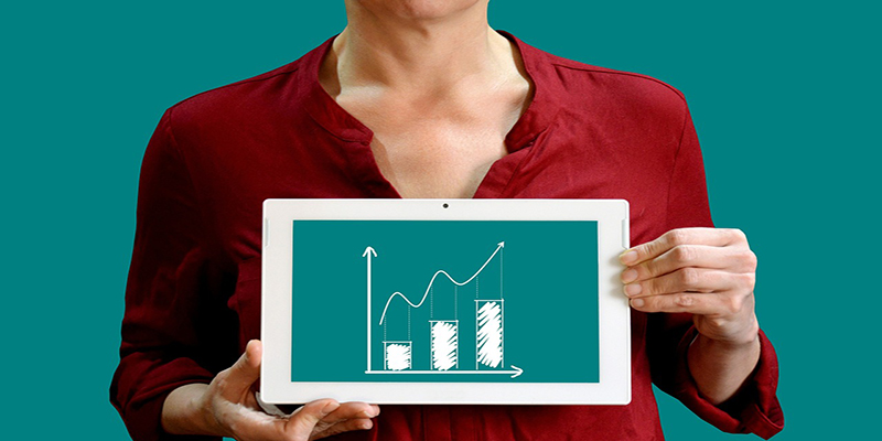 Advanced Markets UK's revenue and profit soar in FY22